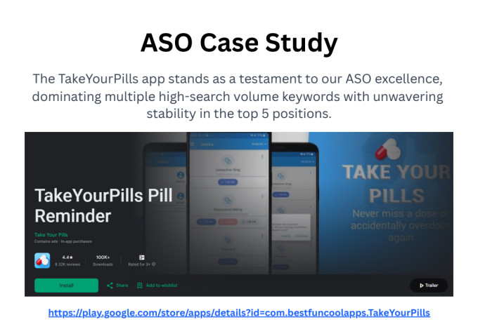 do game or app aso, optimize keywords for app store elements